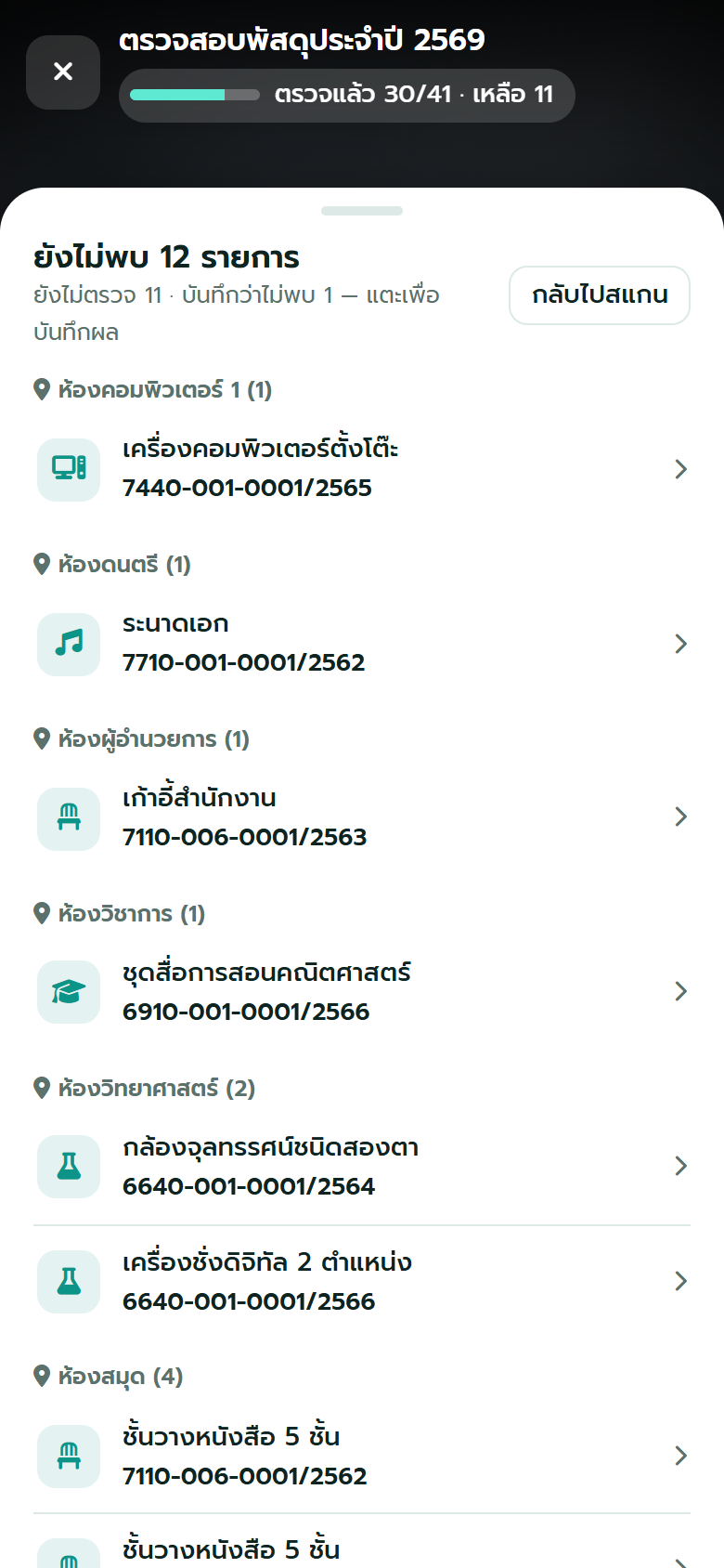รายการที่ยังไม่พบ แยกตามห้อง