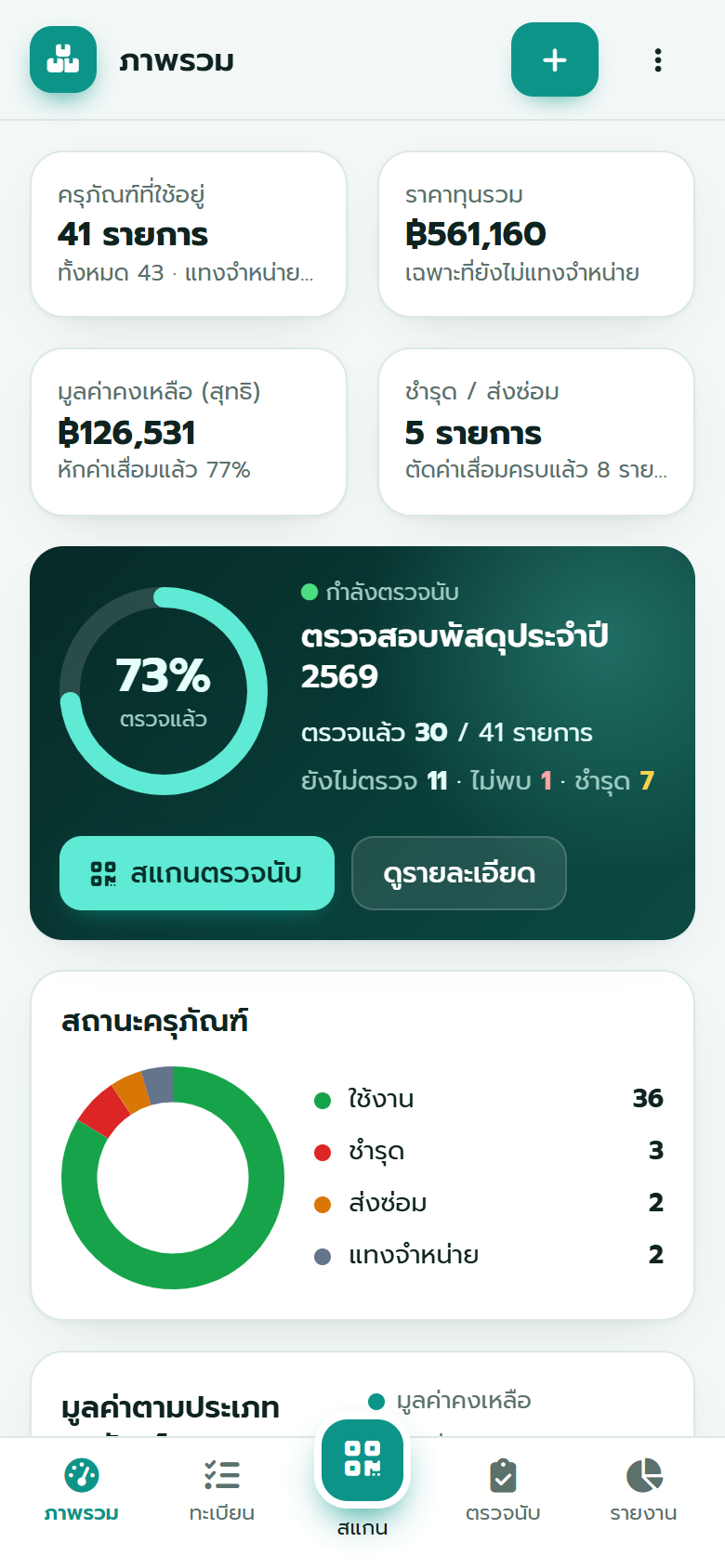 หน้าผู้ดูแลบนมือถือ — ปุ่มสแกนอยู่ตรงกลางแถบล่าง