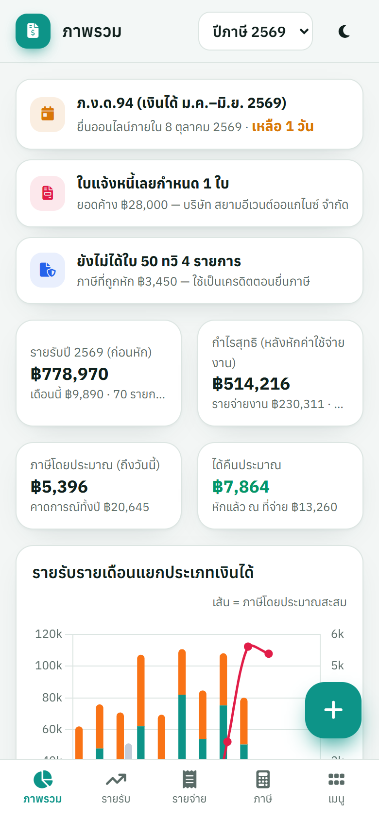 ใช้งานบนมือถือ