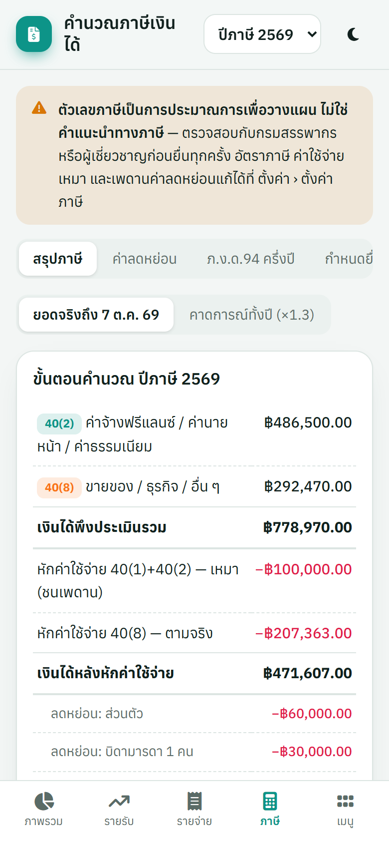 ภาษีบนมือถือ