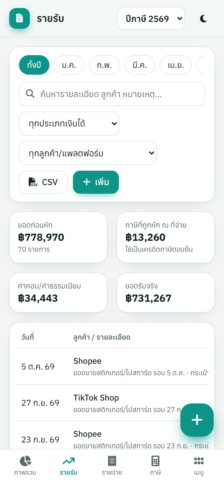 รายรับบนมือถือ