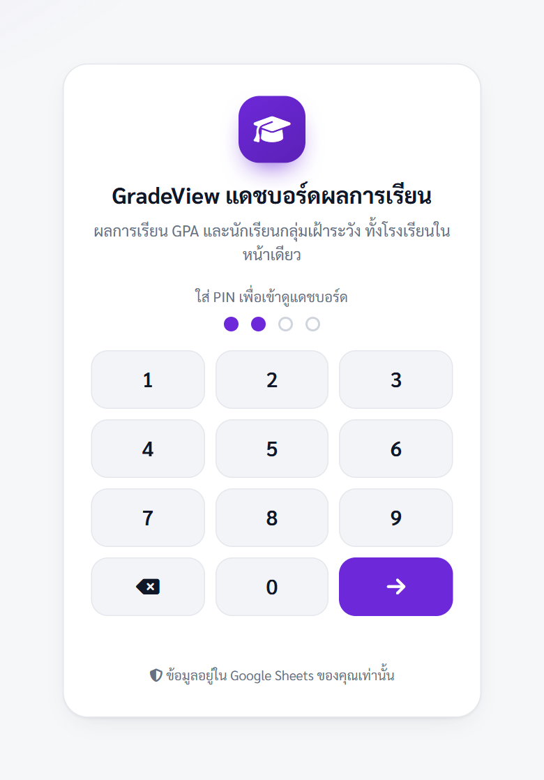 หน้าใส่ PIN — พิมพ์ตัวเลขจากคีย์บอร์ดหรือกดปุ่มบนจอ แล้วกดลูกศร (หรือ Enter)