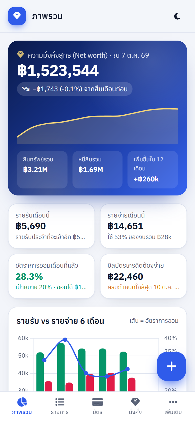 ใช้บนมือถือ