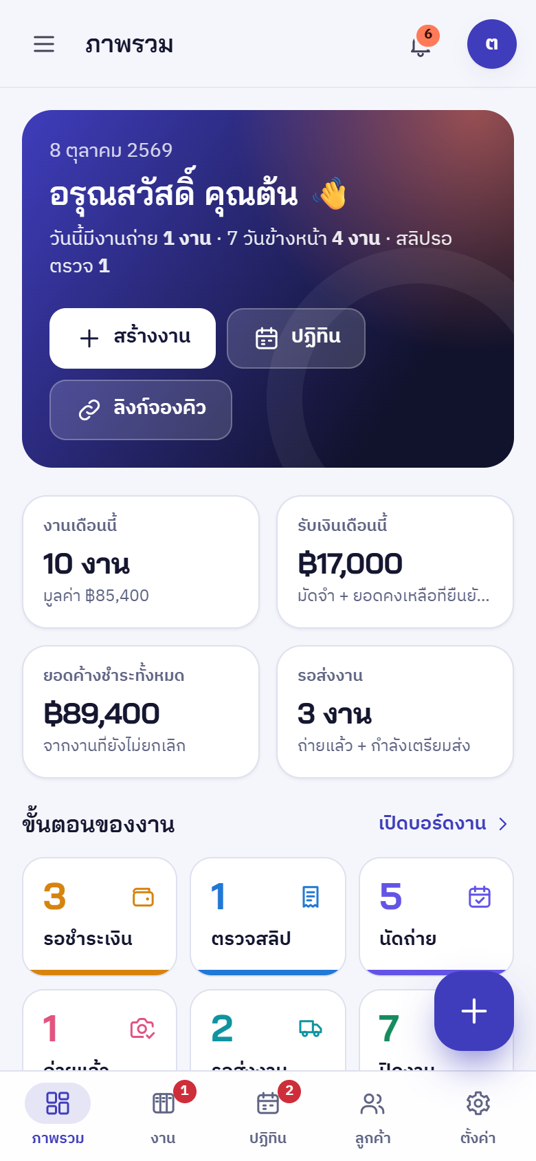 แดชบอร์ดบนมือถือ