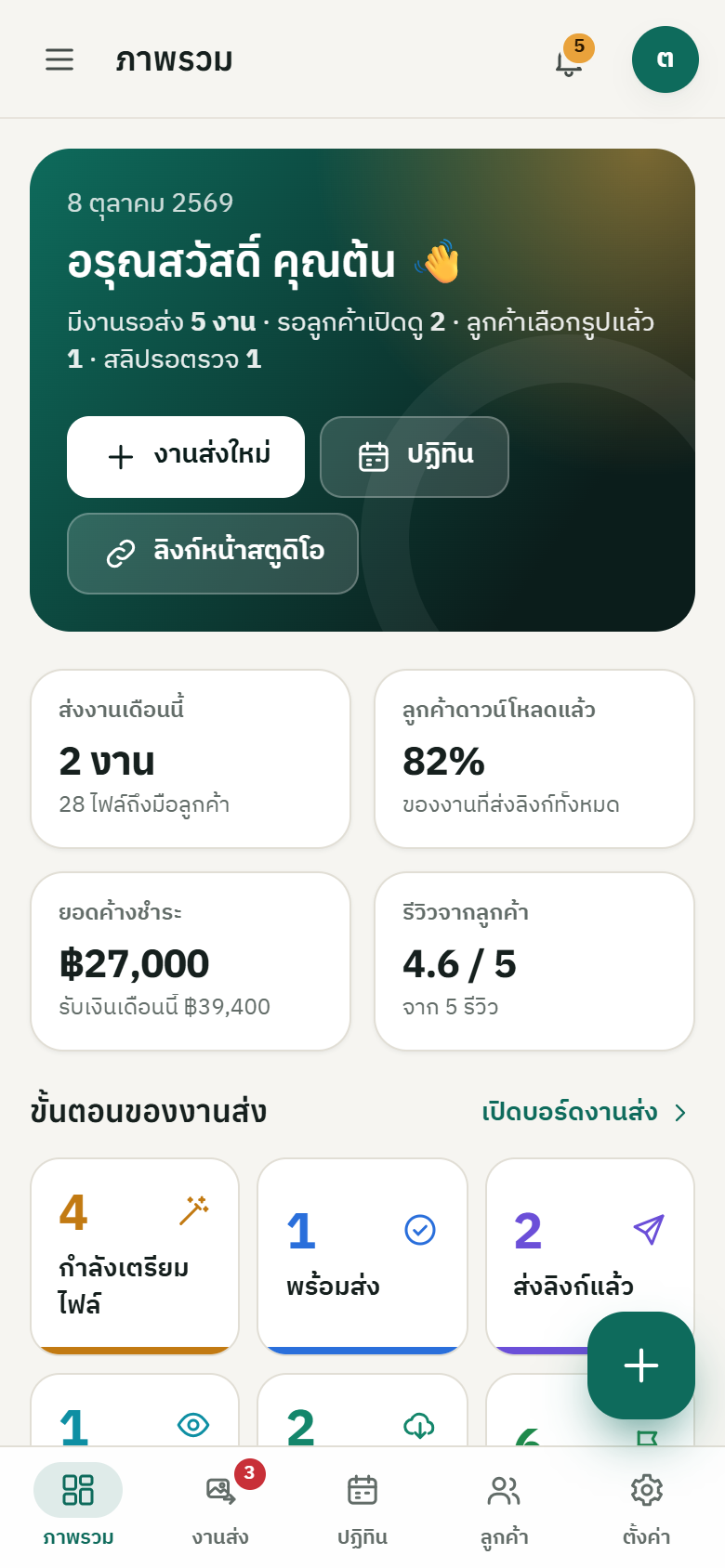 ภาพรวมบนมือถือ