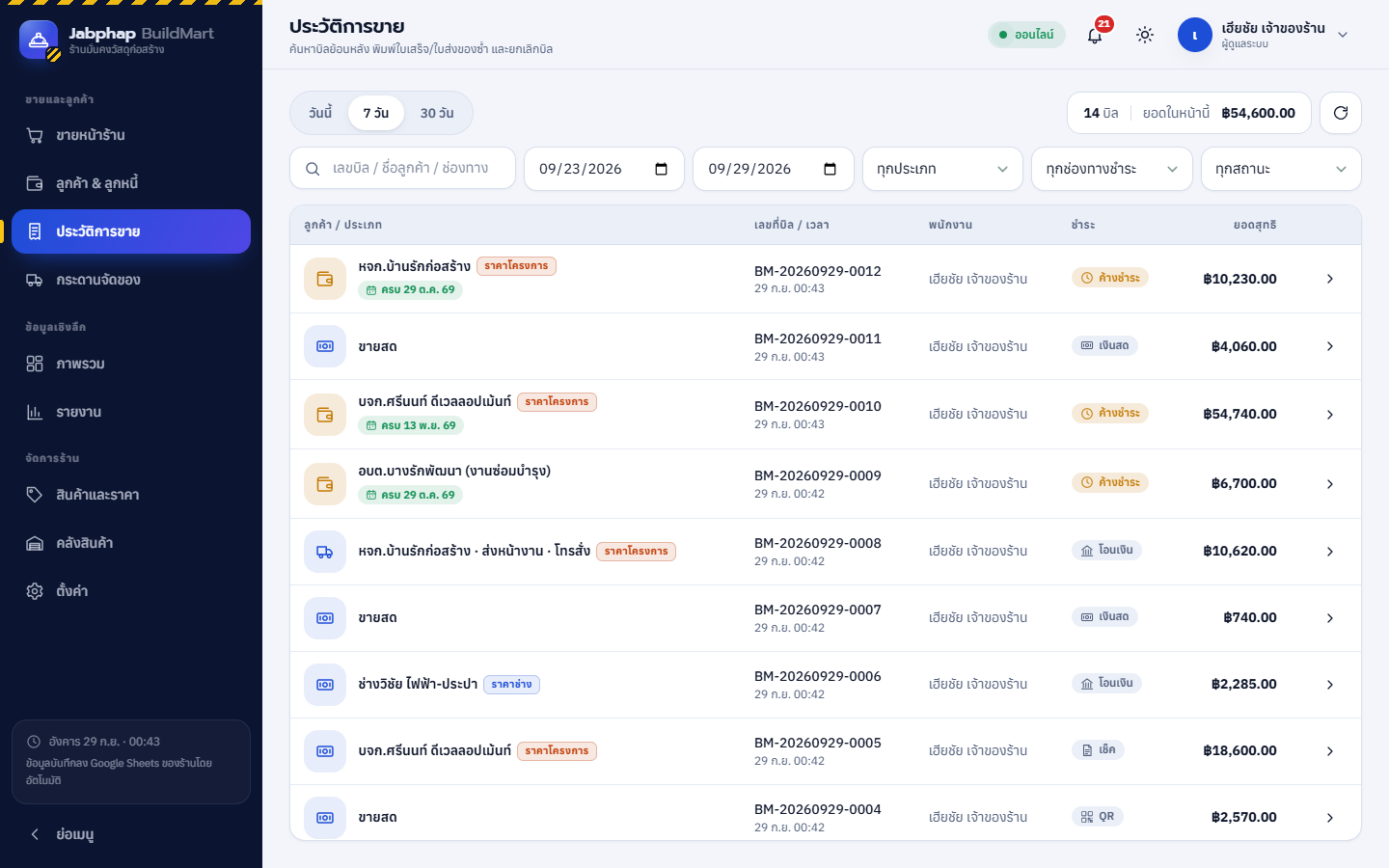 หน้าประวัติการขาย รายการบิลแสดงชื่อลูกค้าพร้อมป้ายระดับราคา ประเภทบิล วันครบกำหนดของบิลเครดิต สถานะ และช่องทางชำระ