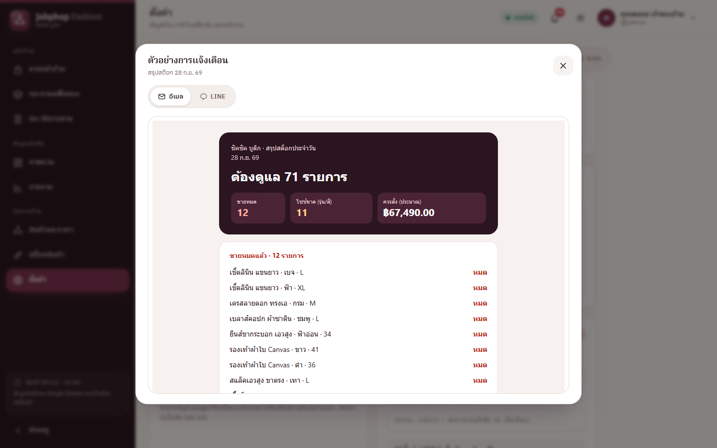 ตัวอย่างอีเมลสรุปสต็อก ต้องดูแล 71 รายการ