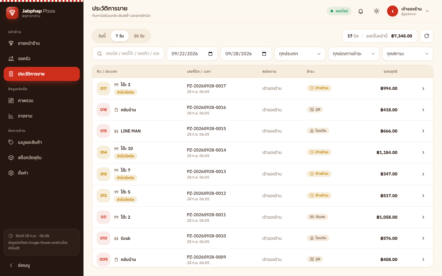 ประวัติการขาย บิลร้านพิซซ่า