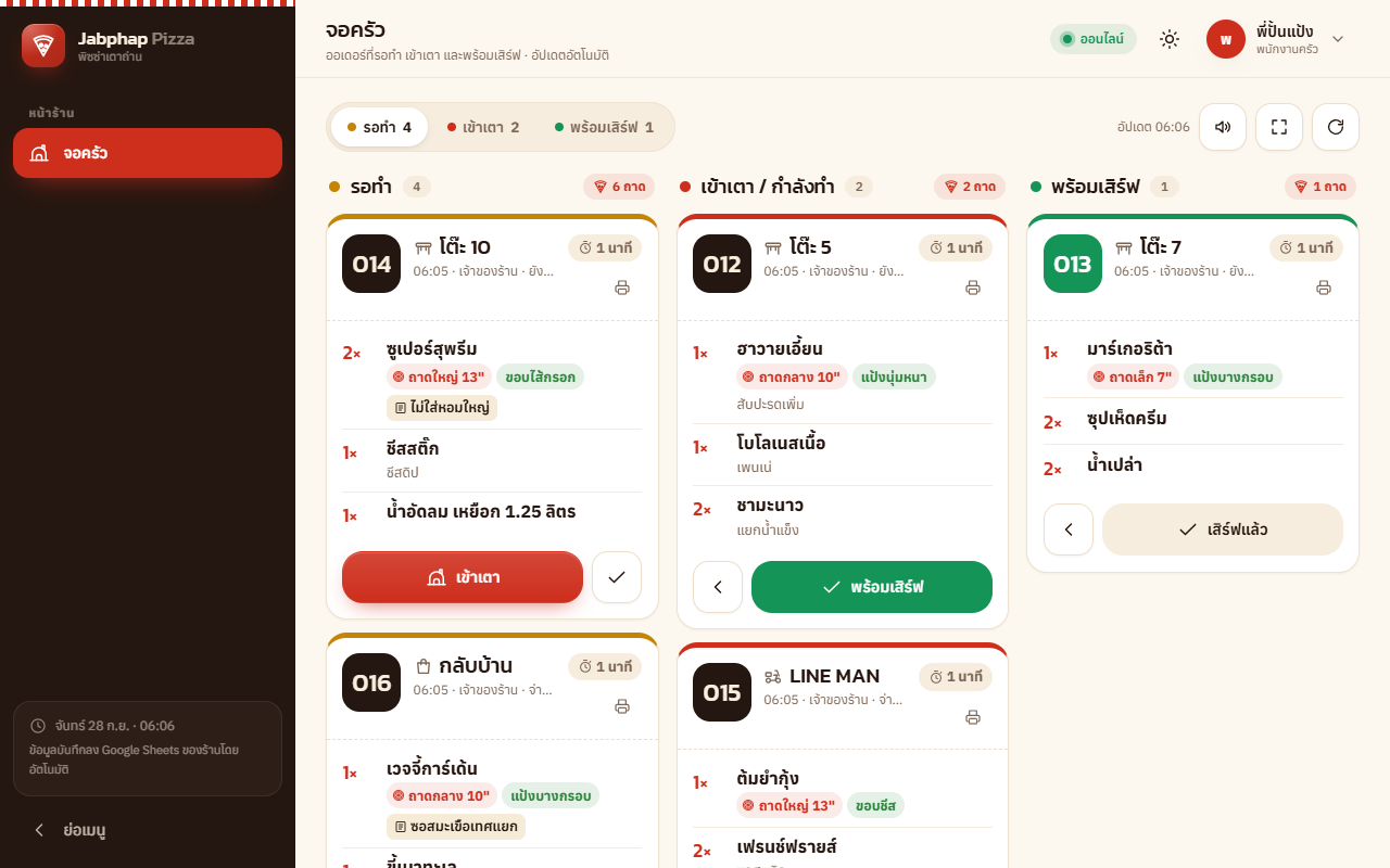 จอครัวเมื่อเข้าสู่ระบบเป็นพนักงานครัว