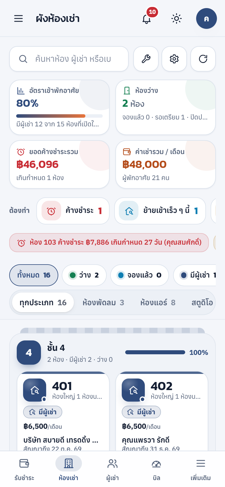 ผังห้องเช่าบนมือถือ การ์ดสรุป แถบต้องทำ และการ์ดห้อง 2 คอลัมน์