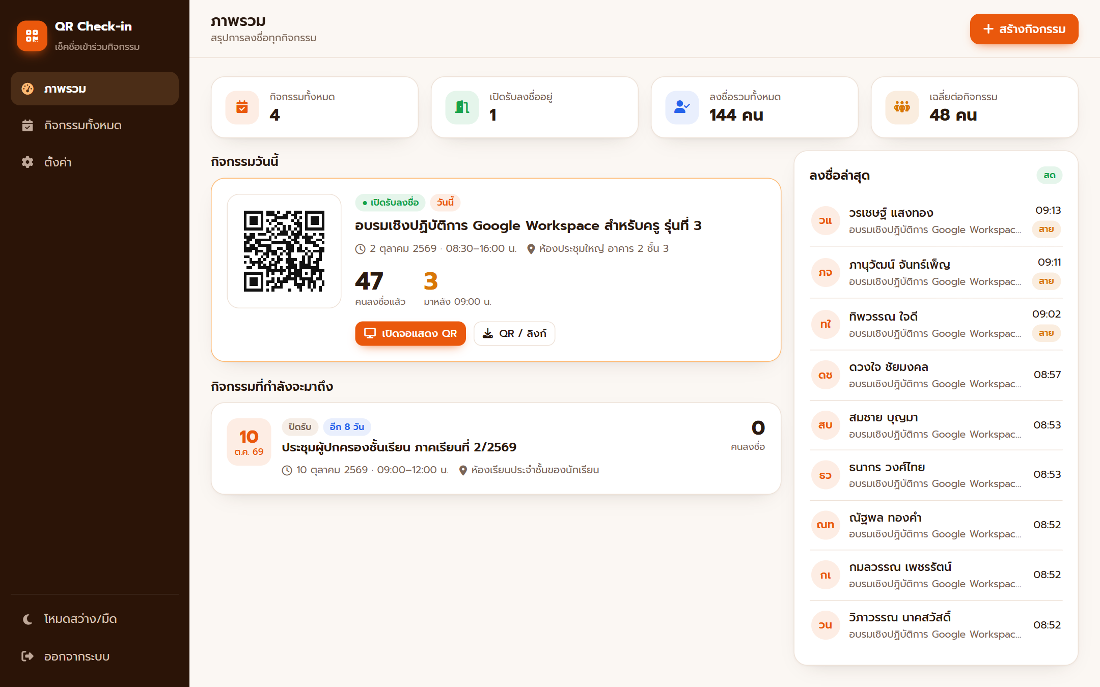 ภาพรวม — สรุปทุกกิจกรรม กิจกรรมวันนี้พร้อม QR และรายชื่อผู้ลงชื่อล่าสุด