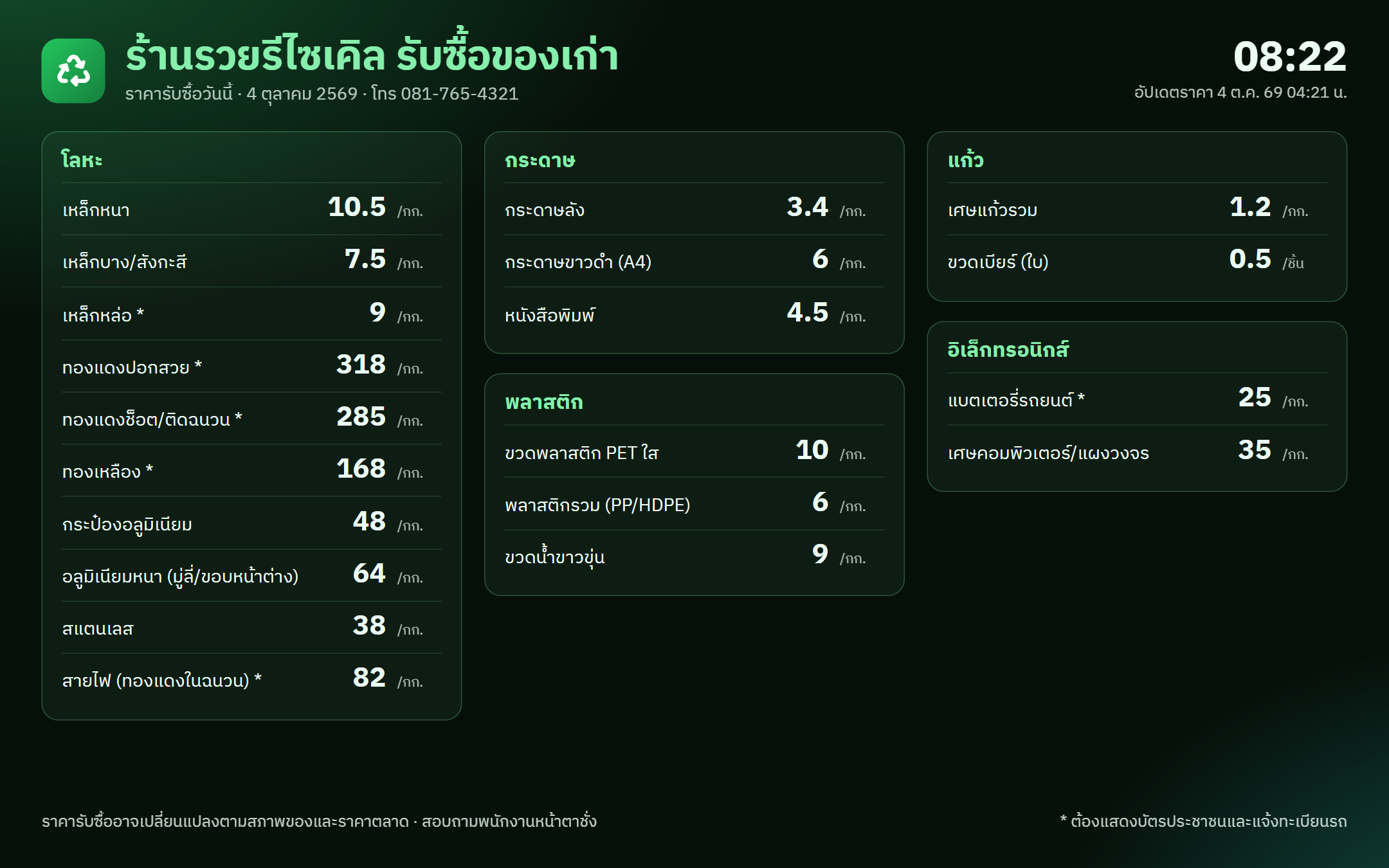ป้ายราคารับซื้อ