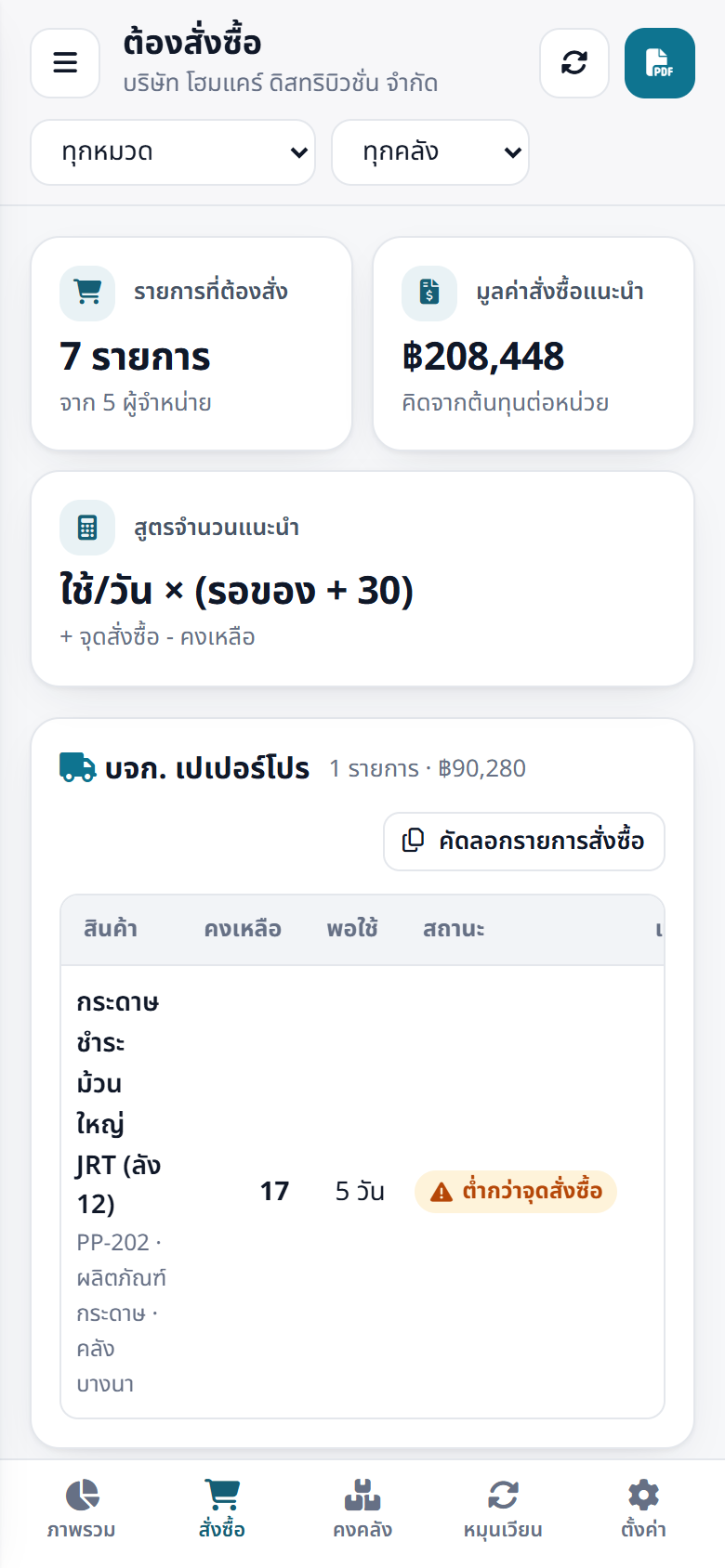 รายการต้องสั่งซื้อบนมือถือ