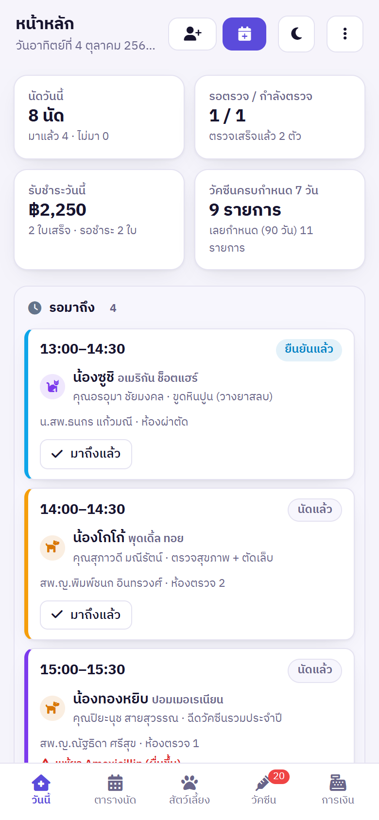 หน้าหลักบนมือถือ
