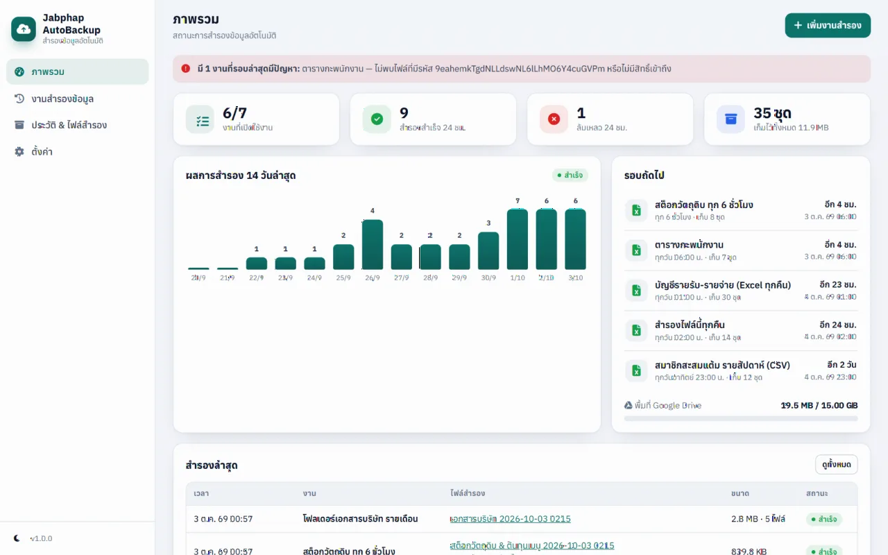 สำรองข้อมูล Google Sheets/Drive อัตโนมัติ (Jabphap AutoBackup)